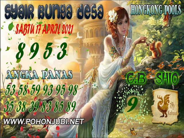 PREDIKSI HK MALAM INI