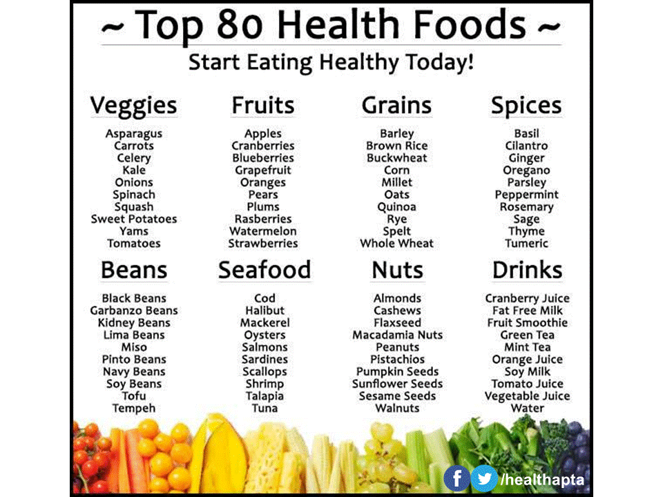 Hábitos alimenticios saludables