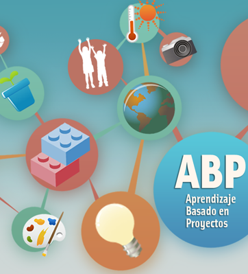 ABP Aprendizaje Basado en Proyectos   #ABPmooc_intef - 2014