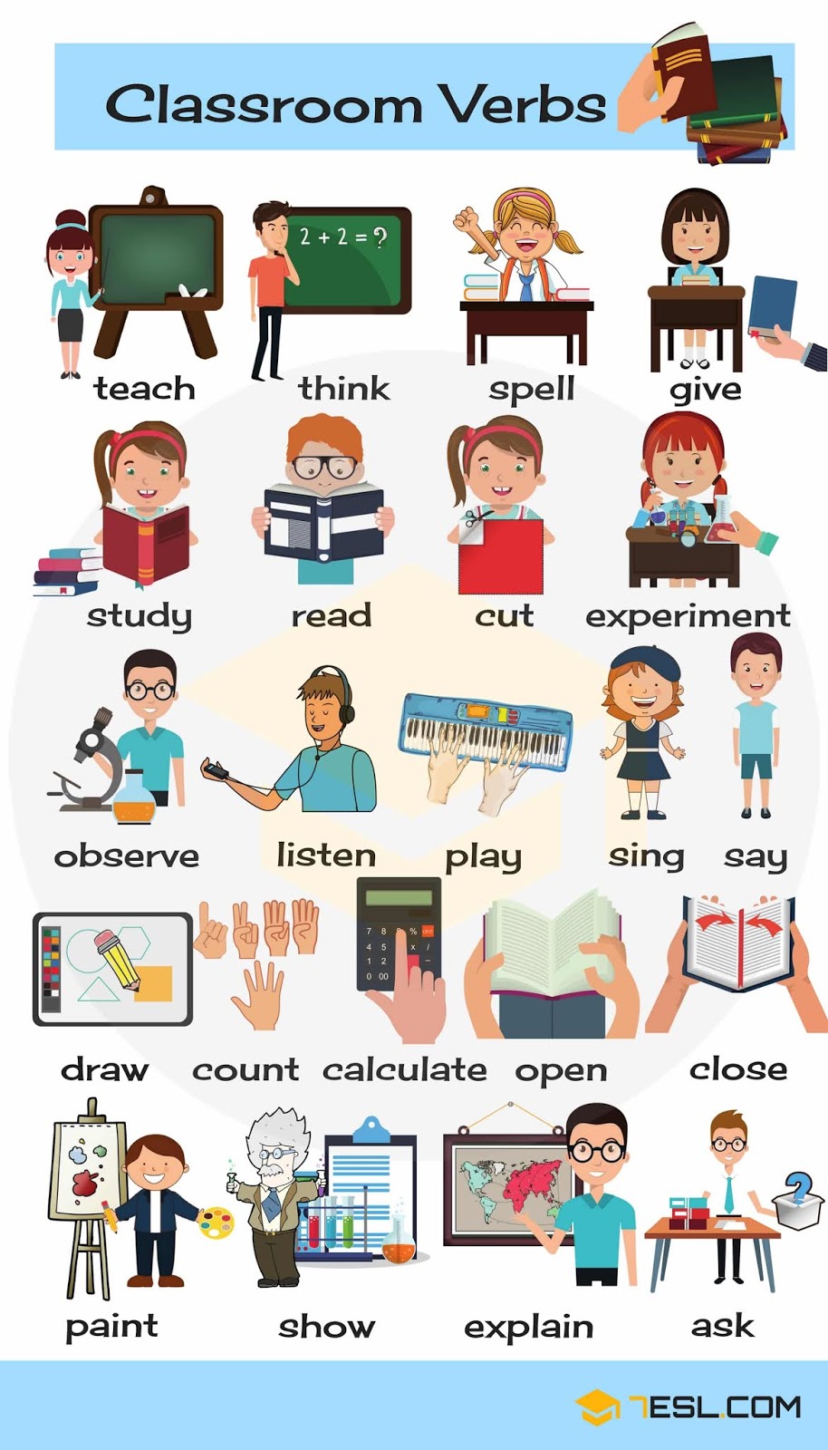 There was a fisherman named fisher who fished for some fish in a fissure. 1 i at school yesterday. 1 i at school yesterday. Was в вопросительном предложении. I.