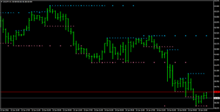 Fractals forex best time frame