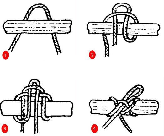 Macam Macam Simpul Tali Temali Pramuka Husnuls492 Com