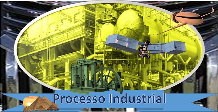 Processo Industrial