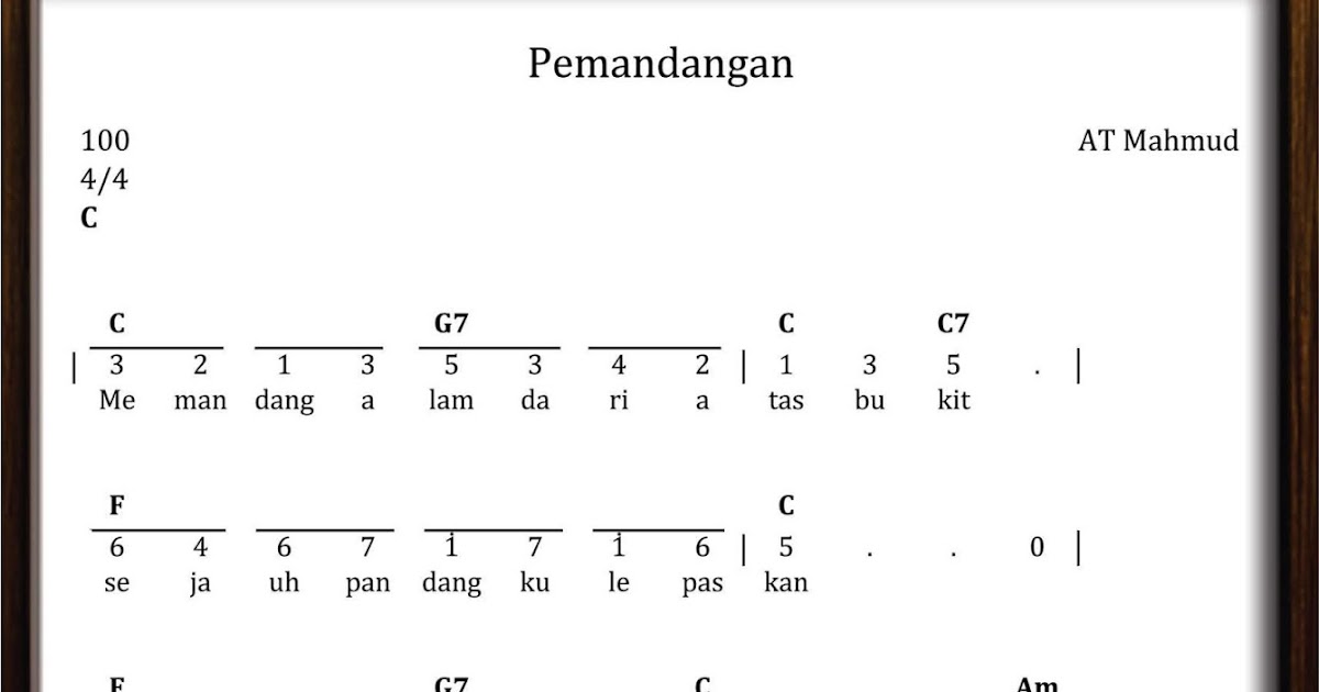 Not Angka Pemandangan - SEKITAR MUSIK