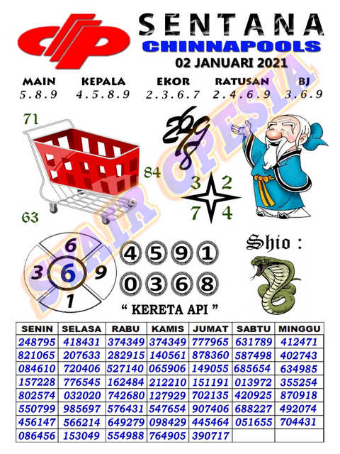 ࿘ Prediksi sentana sdy 7 januari 2022  ନ 