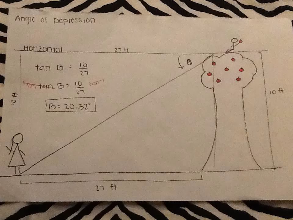 X Math Origins WPP 12 Unit O Concept 10 Solving Angle Of Elevation x-math-origins-wpp-12-unit-o-concept-10-solving-angle-of-elevation