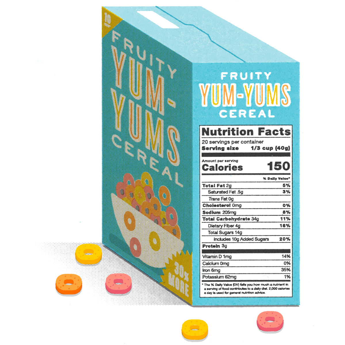 Cereal Amazing Nutritional Facts You Must Take Advantages Of