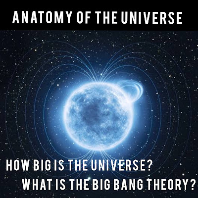 HOW THE UNIVERSE IS EVOLVED - WHAT IS THE BIG BANG THEORY - THE ANATOMY OF THE UNIVERSE