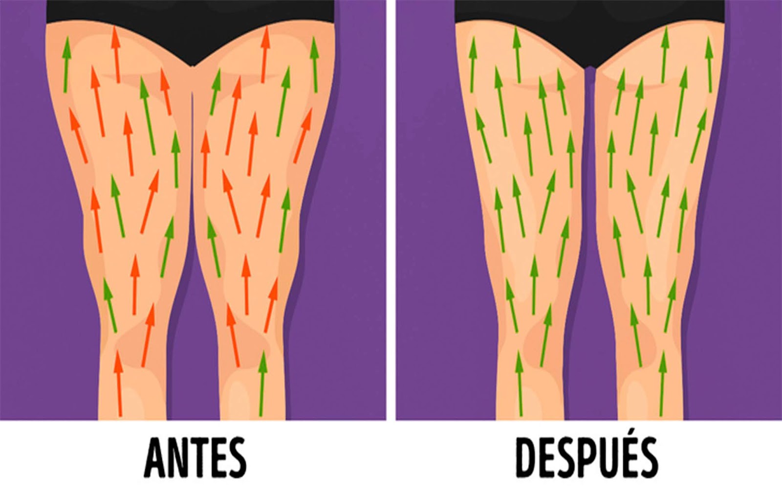 Как похудеть лимфа за месяц Как похудеть лимфа за месяц