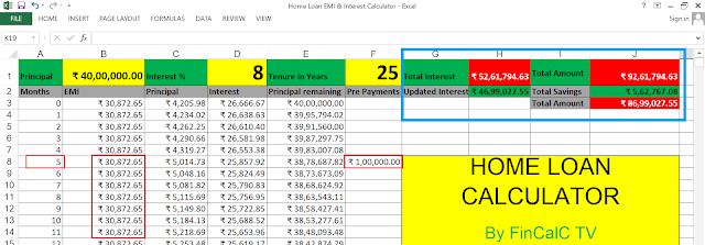 Reduce Loan Tenure with Prepayment