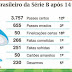 FUTEBOL - Londrina sofre com criação de jogadas