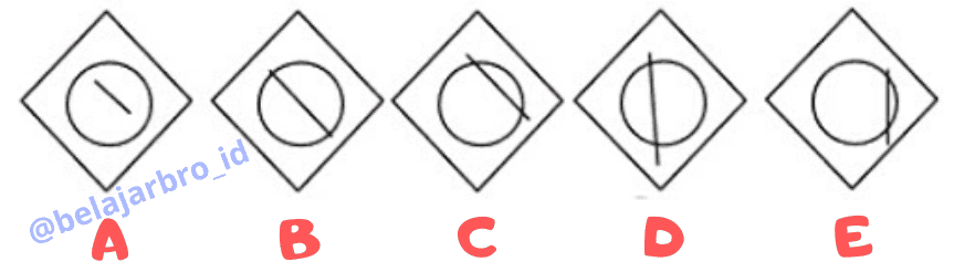 soal figural gambar berbeda