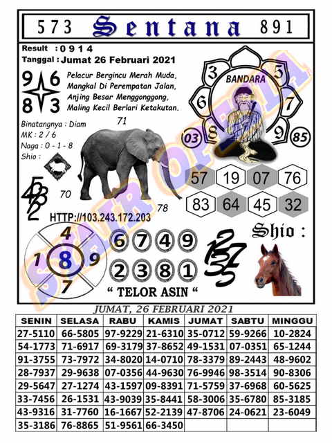 1 New Message Kode Syair Hongkong 26 Februari 2021 Forum Syair Togel Hongkong Singapura Sydney