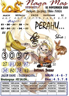 Prediksi Syair Sydney 2 November 2020 Keraton4d