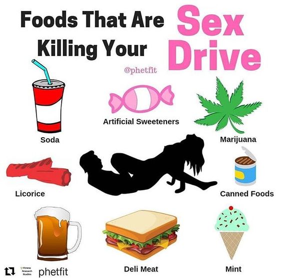 Popular Everything Foods That Are Killing Your Sex Drive