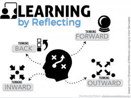 Learning by Reflecting
