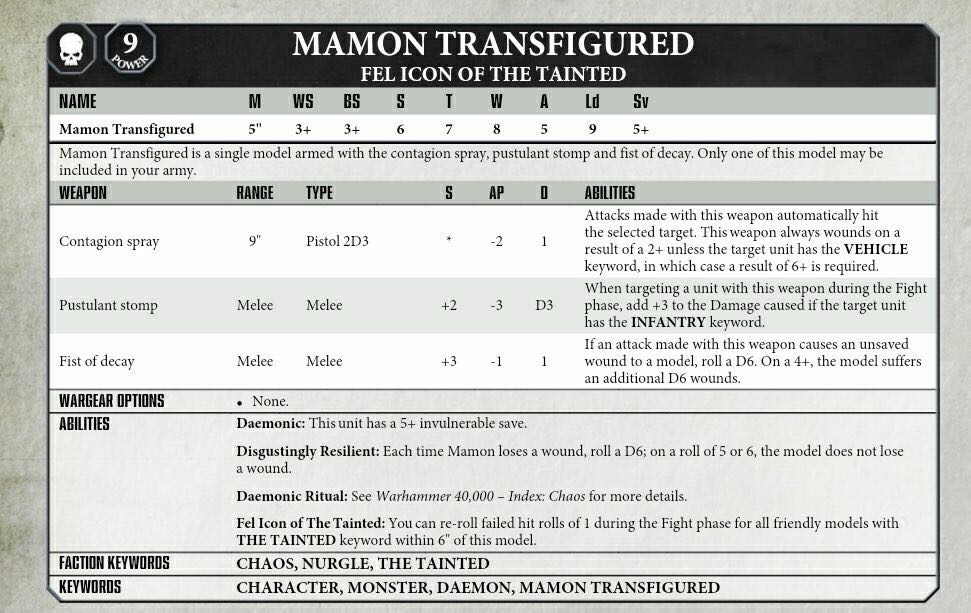 Даташит вархаммер. Вархаммер датошит примарис. Eliminator squad. Warhammer datasheet. Lieutenant with combi-weapon leviathan.