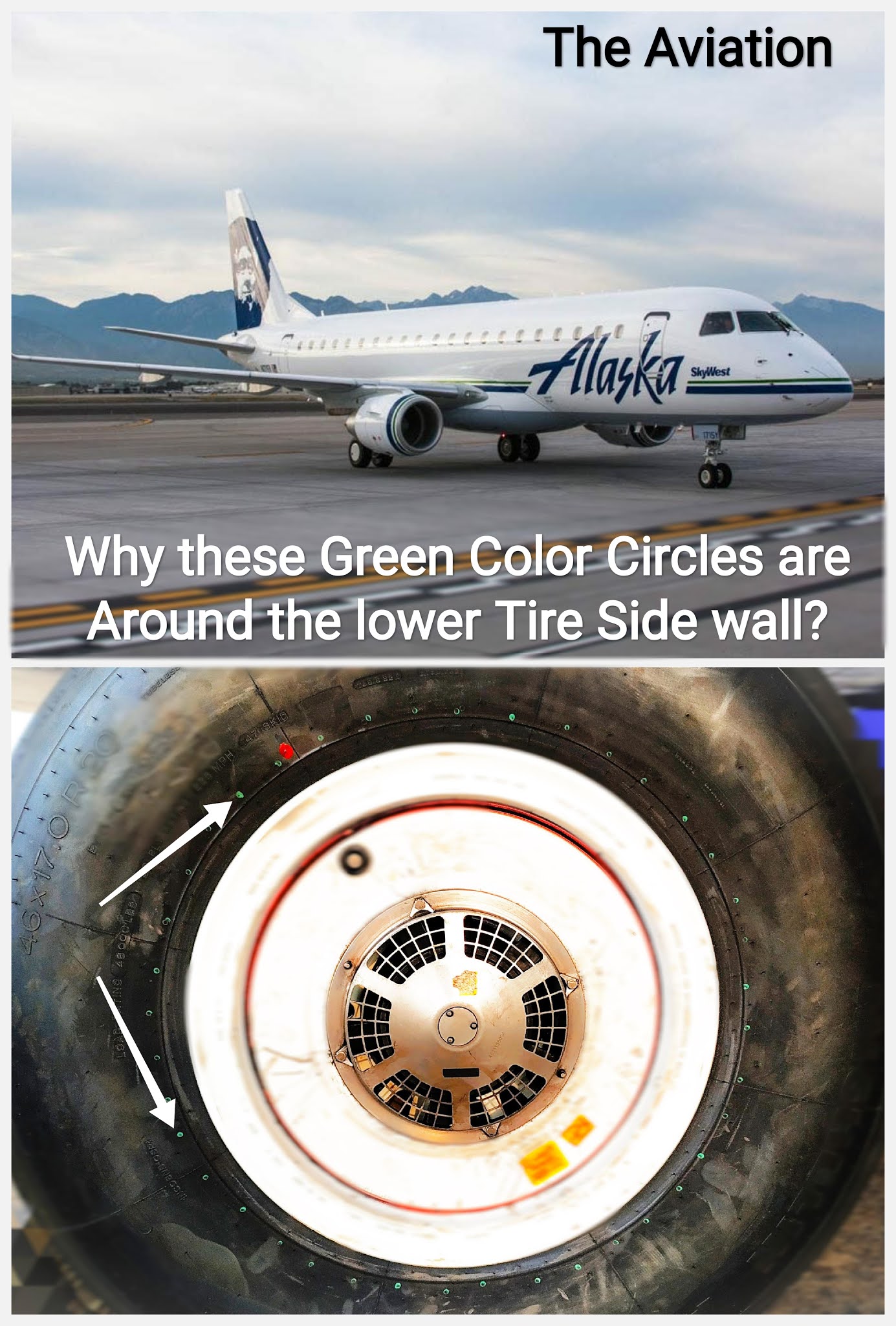 Why Aircraft tires have a Green Color Circle Spot