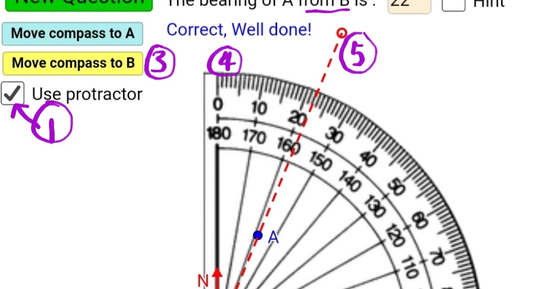 Geography teacher sharing Compass direction and Compass bearing
