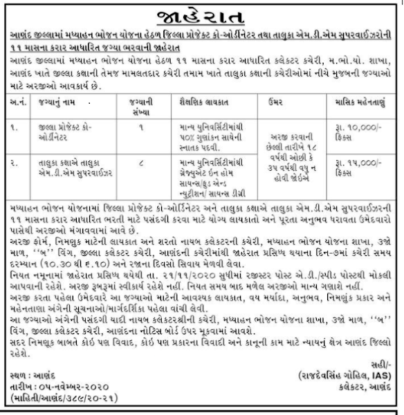 09 post -Mid Day Meal Anand Recruitment 2020