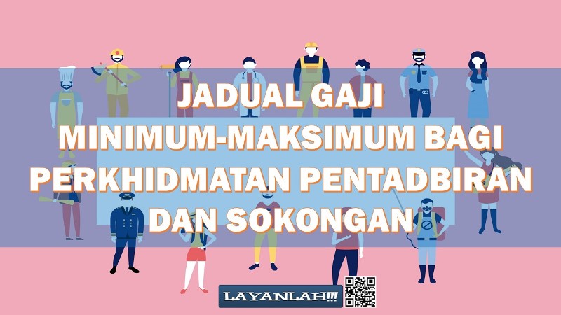Jadual Gaji Minimum Maksimum Bagi Perkhidmatan Pentadbiran Dan Sokongan Dalam Perkhidmatan Awam Malaysia Layanlah Berita Terkini Tips Berguna Maklumat