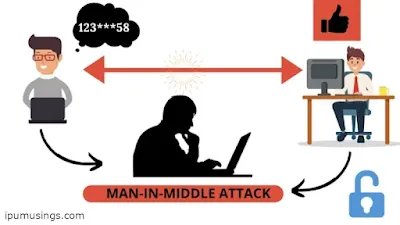 Digital Robberies - How Vulnerable ATMs Are? (#cyberlaws)(#llb)(#ipumusings)(#cybercrimes)