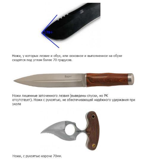 Допустимое лезвие ножа. Нож который является холодным оружием. Ножи относящиеся к холодному оружию. Ножи которые не являются холодным оружием. Критерии холодного оружия для ножа.