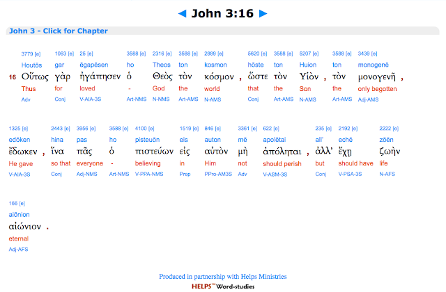 John 3:16 Question? DID GOD Yahweh, the Father of creation, send & sacrifice Himself?