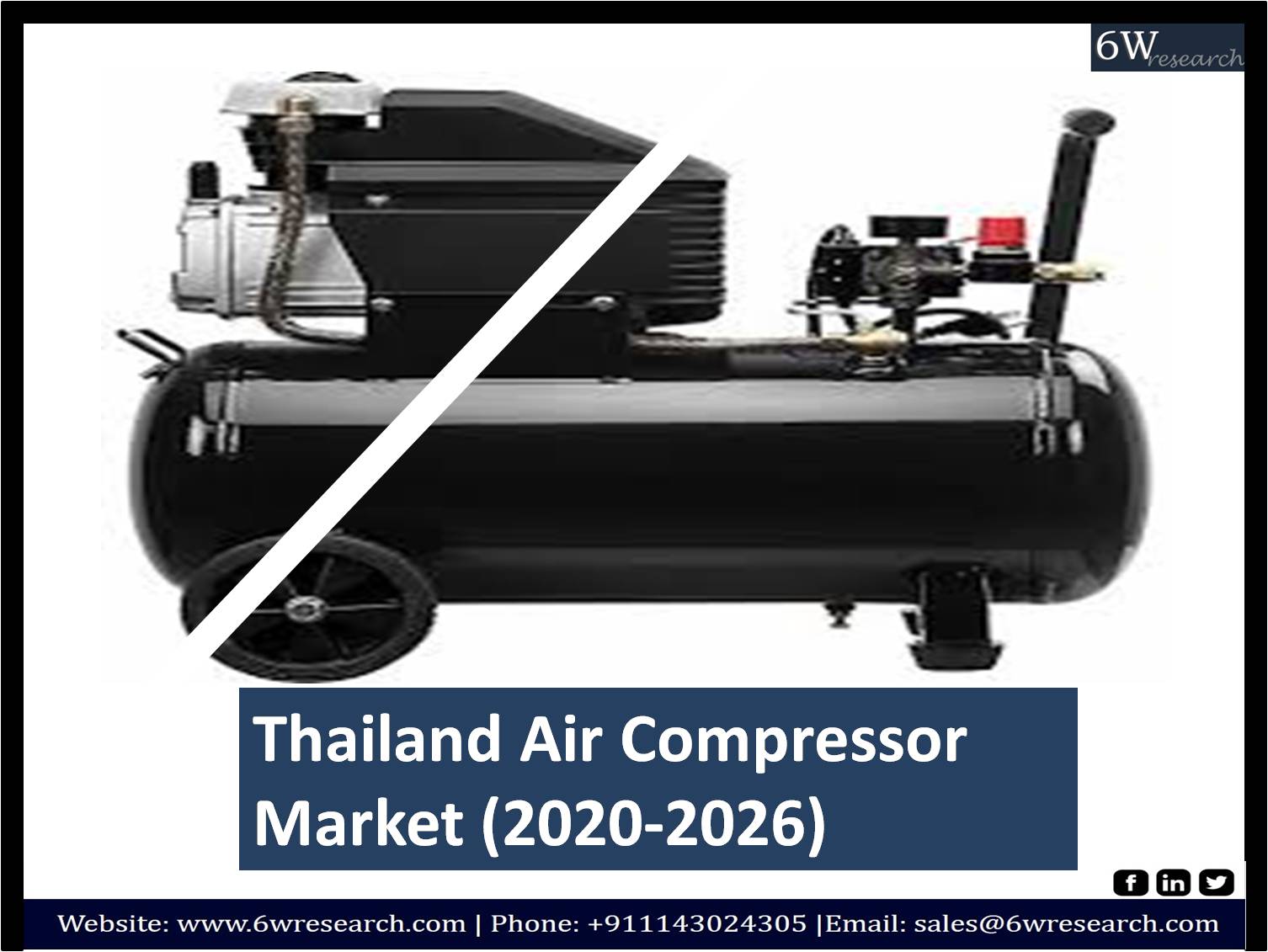 Thailand Air Compressor Market (20202026)