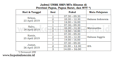 Jadwal Ujian Nasional SMP/MTs Provinsi Papua, Papuan Barat, dan NTT tahun pelajaran 2018/2019