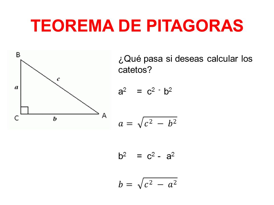 Teorema De Pitagoras Calcular Hipotenusa O Catetos Teorema De Pitagoras