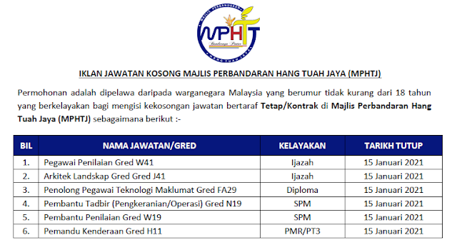 jawatan kosong 2021 melaka