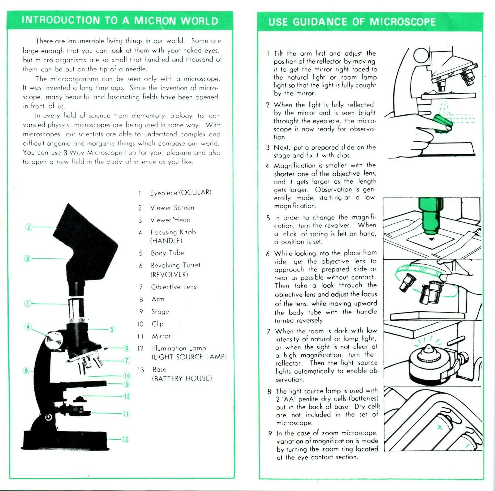 From the Archives Thank You (Not) for the Cheesy Microscope