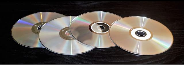 Auxiliary Devices use in Computer system.