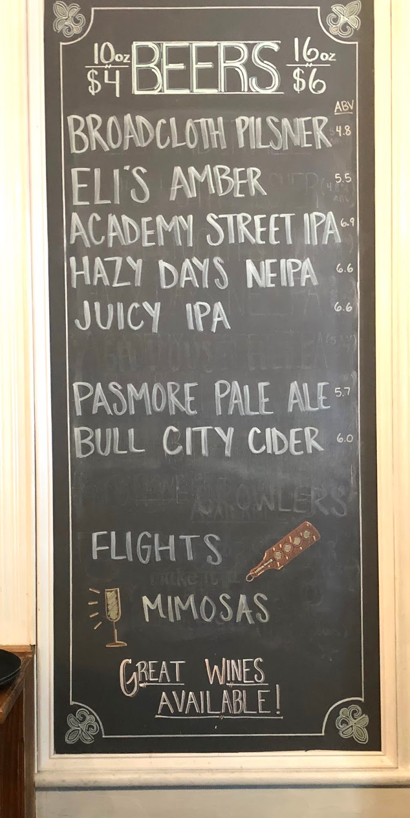 PlacesThe Cotton House Cary NC