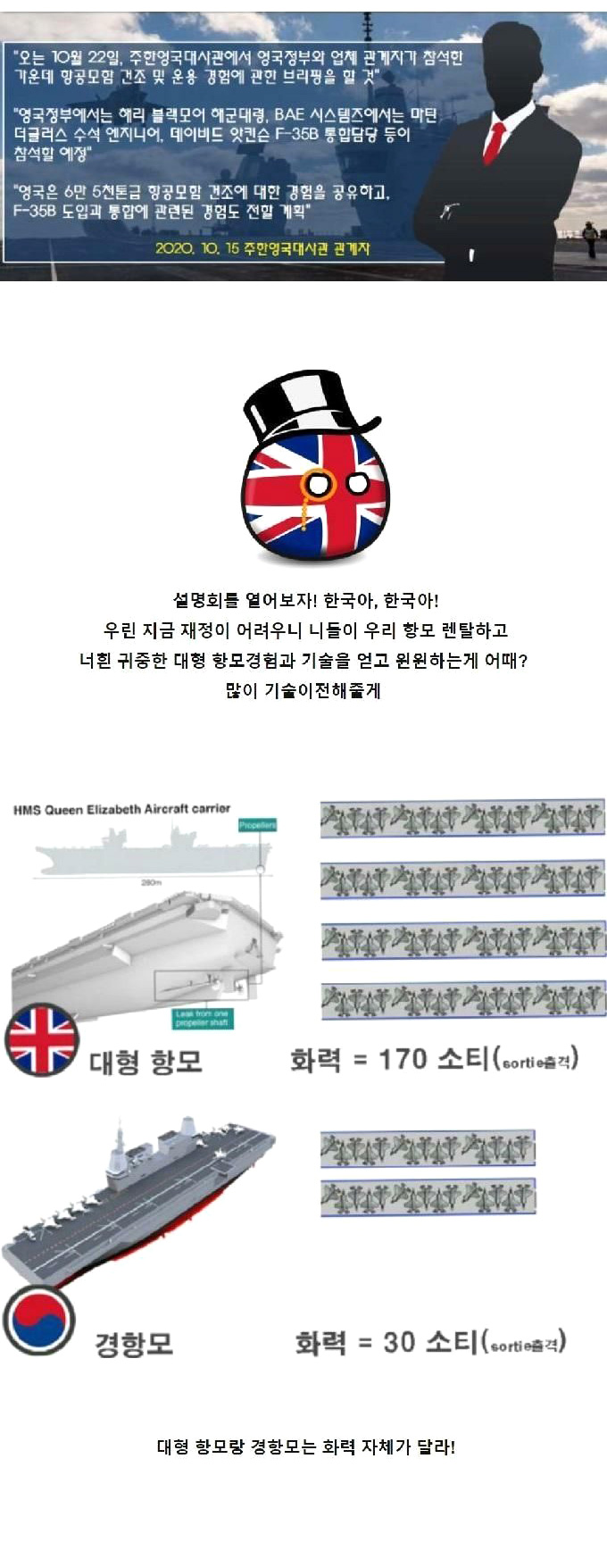 한국에 항모를 팔고싶은 영국 - 꾸르