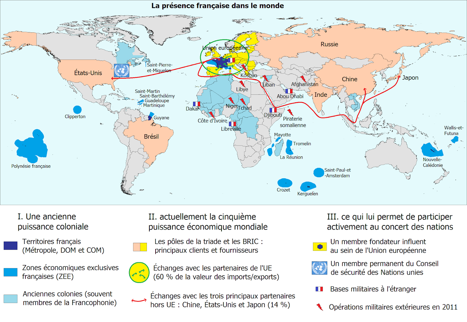 Histoire Géographie et Géopolitique du Monde Contemporain 1ECS Carte ; CH 19 La France à l Histoire Géographie et Géopolitique du Monde Contemporain 1ECS Carte ; CH 19 La France à l