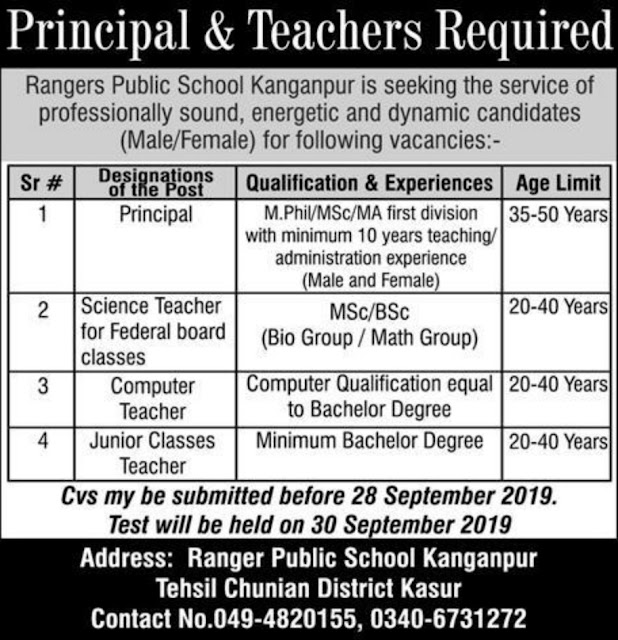 Rangers Public School Teaching Jobs 2019