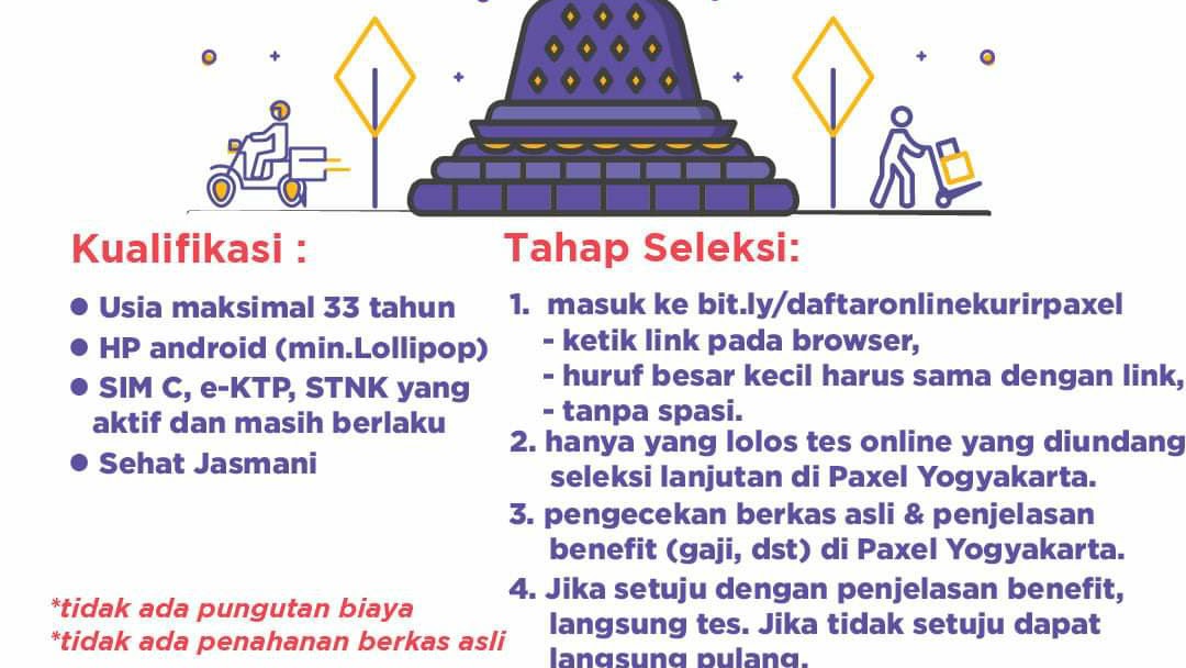 Loker Kurir Bukalapak Bandung - Jual Produk Lowongan Kerja ...