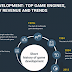 Everything You Would Need to Know Before Hiring Game Developer #infographic