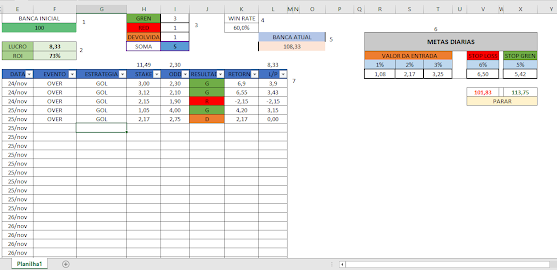 betty casino é confiável