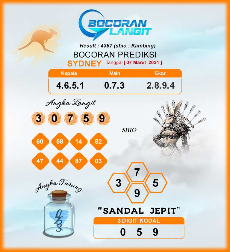 Nagasaon Minggu Syair Sidney 07032021 Nagasaon HK