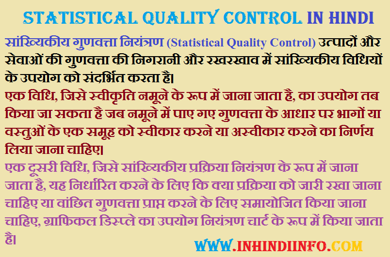 Quality Control In Hindi