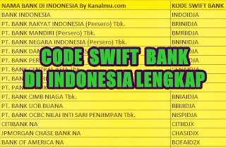 code swift bank lengkap - kanalmu