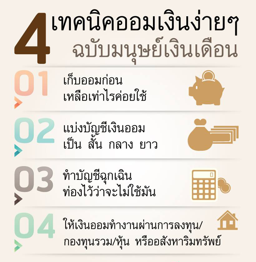 เทคนิคการออมเงินอย่างไรให้รวยแบบง่ายๆ: 22 เคล็ดลับของการออมเงิน