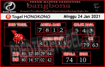 Buah Togel Hk Minggu Prediksi Bergambar Medan73
