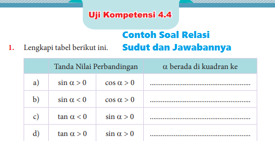 Contoh Soal Relasi Sudut Trigonometri Beserta Jawabannya Undang Faiz