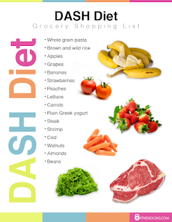 What is DASH Diet? ما هو نظام داش الغذائي؟ افضل الحميات على الإطلاق