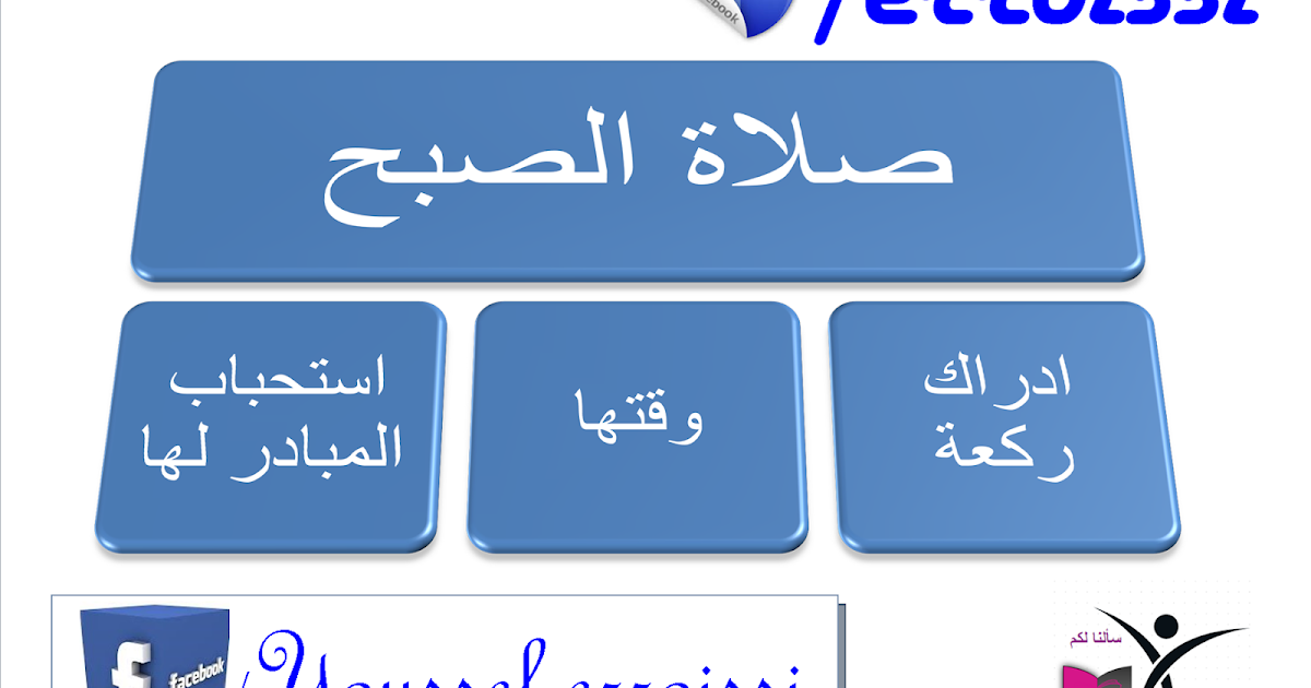 وقت صلاة الصبح المفروضة سألنا لكم