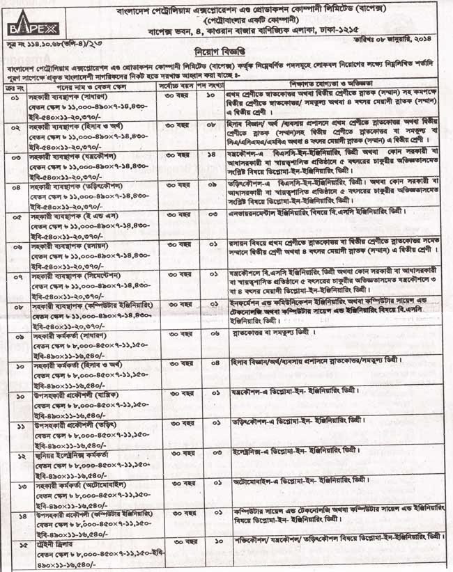 Jobs Barta BAPEX Bangladesh Petroleum Exploration and Production